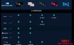 Crypto.com CRO Visa 信用卡是什么？申请、充值教学