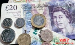 英镑（GBP）是什么货币？2023英镑汇率