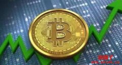 挖矿到底有多贵？比特币挖矿成本分析