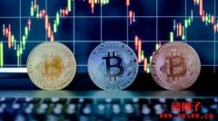 什么是挖矿？一文秒懂