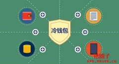 冷钱包是什么？种类有哪些？最完整