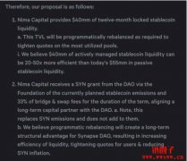 SYN抛售者Nima Capital毁约合作协议！狠