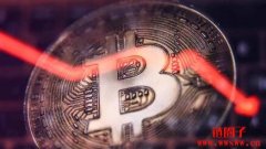 比特币短期持有人平均处于浮亏状态，以太币浮亏持
