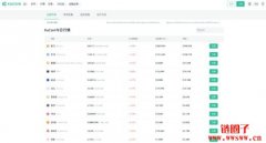 KuCoin（库币）是什么？库币提供哪些服务？手续费贵吗？