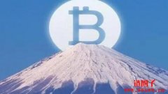 什么是比特币交易平台排名？在哪里