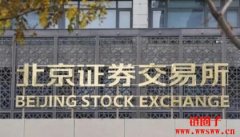 国内三大交易所都是谁？三大交易所