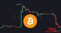李晨比特币5个亿爆仓怎么翻身？分析
