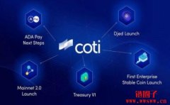 COTI是什么币?有何用途?COTI币价格预测2023-2032