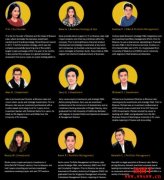 Binance Labs是什么？Binance Labs知名投资