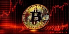 BTC下探2.5万、触及3个月低点！背后全