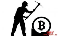 两大利好！比特币挖矿股票今天大涨