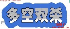 币圈多空双杀是什么意思？一文秒懂
