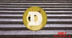 狗狗币交易今日价格分析以及未来5年