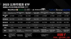 比特币现货ETF能否成功获批？比特币现货ETF申请盘点