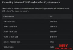 什么是 PYUSD?PYUSD 的应用场景有哪些?