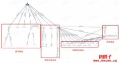 限制提币却流出721万USDT！JPEX准备要落