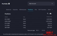 FTX官方解答合约仓位计算问题！为何