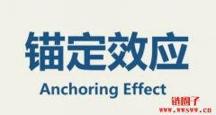锚定点什么意思？锚定点的概念与应