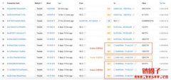 Vitalik钱包地址过去十天转出1569ETH，有