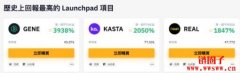 什么是Bybit Launchpad？倍数爆击新币认购平台