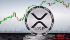 XRP币未来如何？2023-2030 瑞波币（XRP）价格预测
