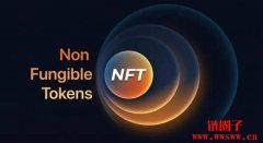 如何发行自己的NFT？NFT发行一站式指南