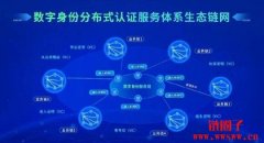 什么是分布式数字身份？应用前景详