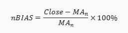 什么是乖离率（Bias Ratio，BIAS）？