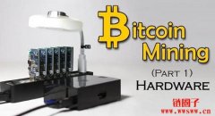 比特币挖矿设备有哪些？盘点常用的