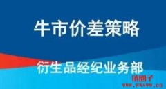 牛市价差策略：如何利用期权交易赚