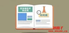 区块链中的时间戳是什么意思？区块链时间戳的原理和应用