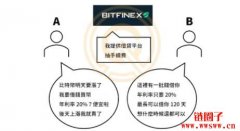 Bitfinex是诈骗吗？Bitfinex会倒闭吗？安全吗？