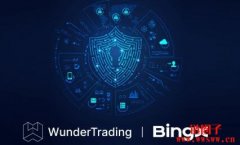 提升自动交易体验！BingX整合交易工具