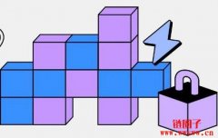 交易所的使用者体验该如何优化？Uniswap带来了什么？