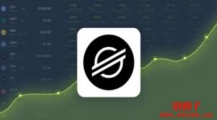 XLM币未来如何?2023-2030 恒星币(XLM)价格预测