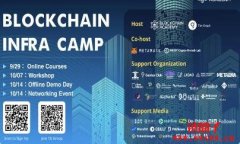 Blockchain Academy与The Graph举办Blockchain