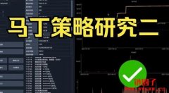 马丁策略和反马丁策略的比较与应用