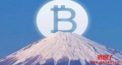 全球十大比特币交易所排名及特点