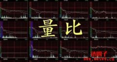 股票量比和换手率有什么区别？