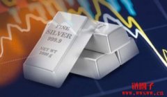 白银历史价格走势分析_2024白银价格未来走势预测