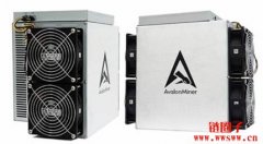比特币矿机是什么?挖比特币最好的矿机有哪些?