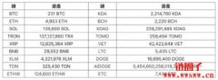 CoinEx交易所事件回顾，CoinEx的危机处