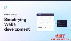 Circle推出两款新工具，实现免gas支付