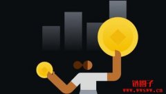 加密货币交易逐仓保证金和全仓保证