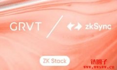混合型交易所GRVT将成为zkSync Hypercha