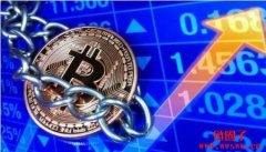 比特币爆仓是什么意思？比特币爆仓