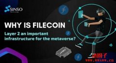 一文看懂Filecoin白皮书详解
