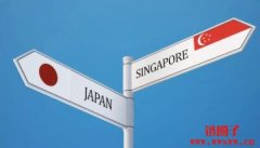 新加坡金管局与日本、英国、瑞士监