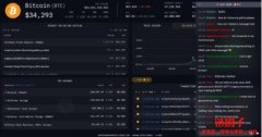 数据追踪平台Arkham推出Chat Rooms功能！