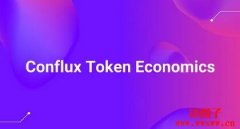 CFX币历史价格走势_CFX币价格预测2023-2030